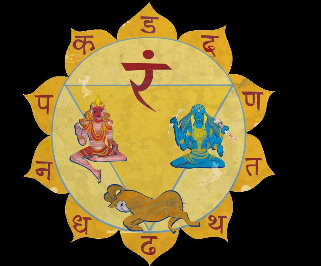 manipura