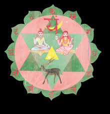 quarto chakra