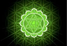 quarto chakra