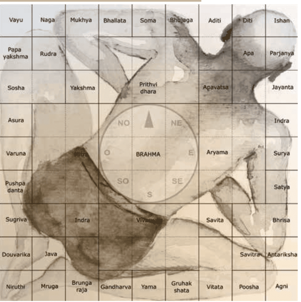 VASTU 
