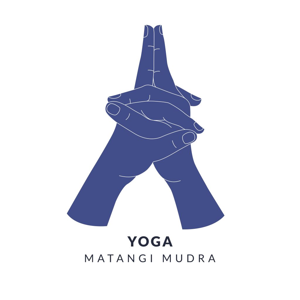 chakra manipura