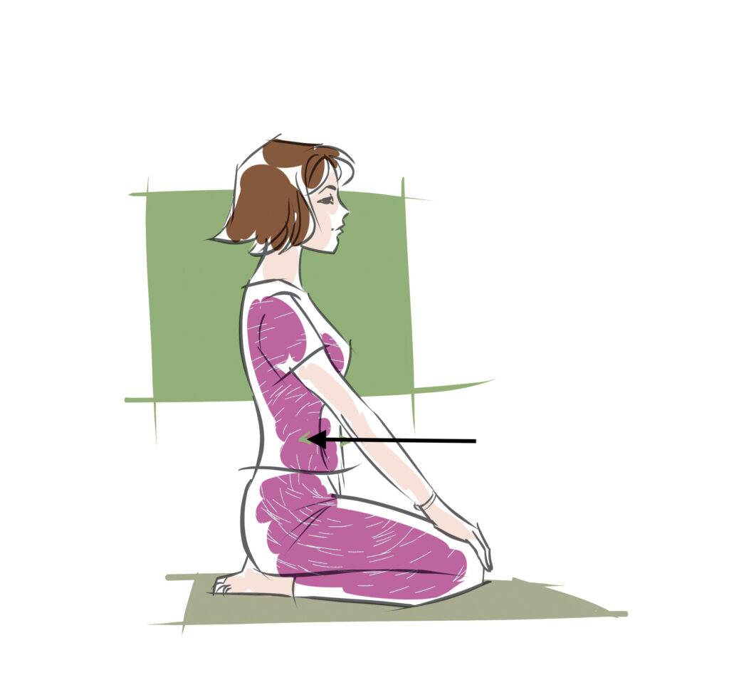 Yoga e menopausa
